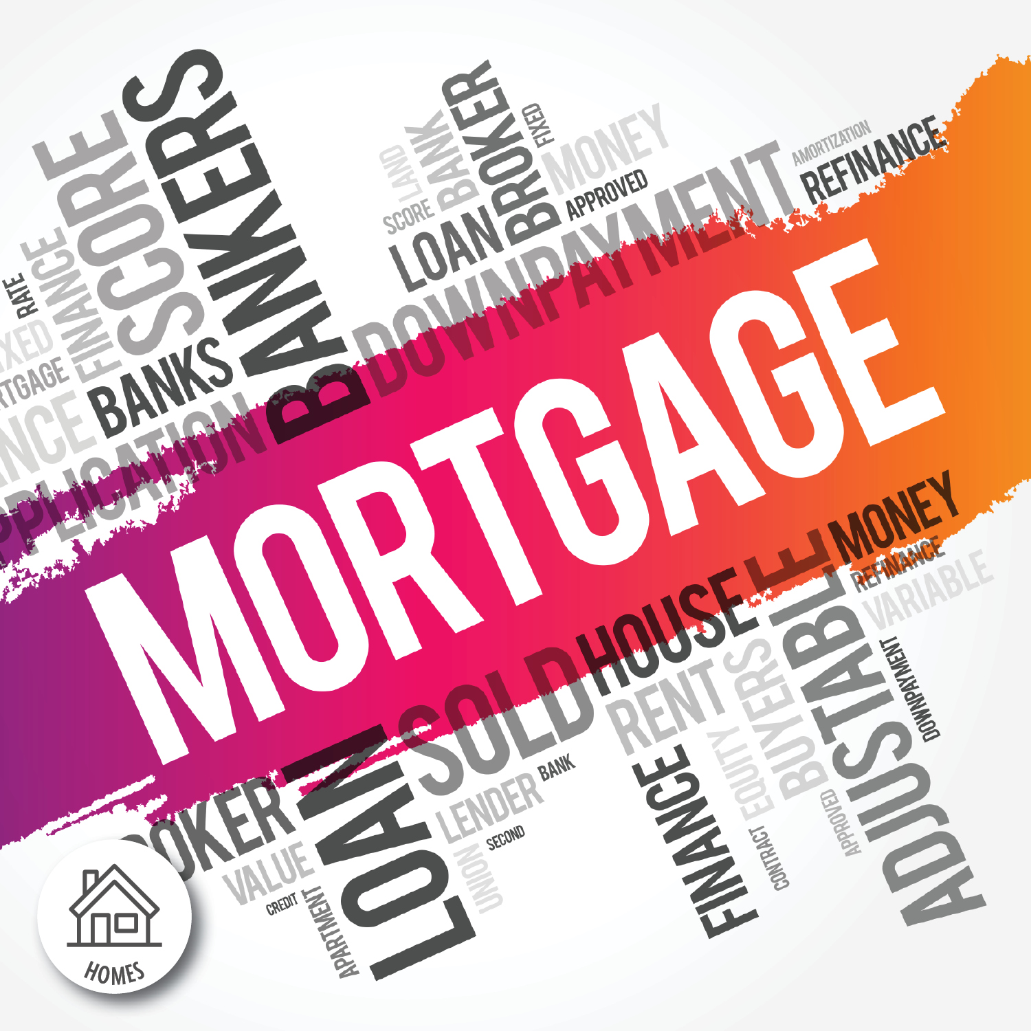 Understanding Key Mortgage Terms