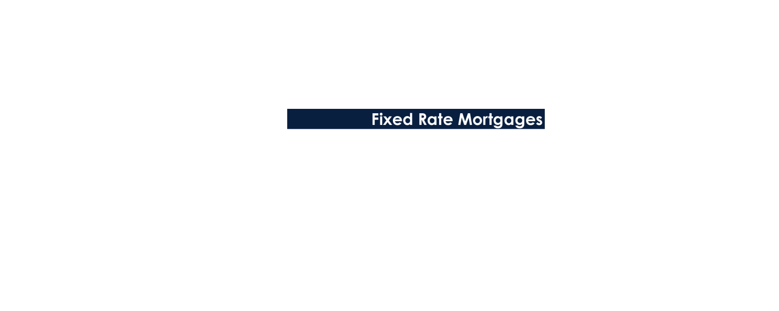 Mortgage GC Promo 2024-04.png